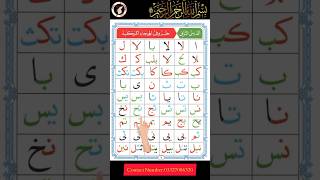 Learn Norani QaidaLesson2Part3 Arabic Alphabets Pronunciationyoutubeshorts quranforbeginners [upl. by Luciana983]