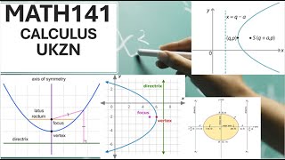 MATH141 UKZN  Conic Sections  Parabola  Ellipse  Directrix  Focus  Major Axis  Minor Axis [upl. by Sena]