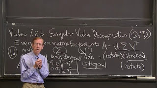 Singular Value Decomposition the SVD [upl. by Roseline]