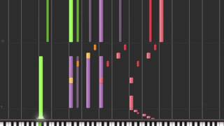 Powerpuff Girls Theme Synthesia [upl. by Dnalyag]