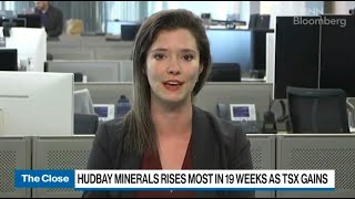 Market Movers September 24  Cineplex Hudbay Minerals [upl. by Nosde129]