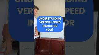 Understanding vertical speed indicatorVSI aviationdaily verticalspeedindicator [upl. by Livy977]