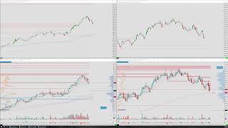 Gold Future Intraday  Scalping 09122024 [upl. by Neelyak]