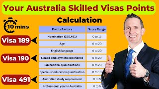 Maximize your Australian PR points calculation in 2024 With case scenario Visa 189 190 amp 491 [upl. by Brindell794]