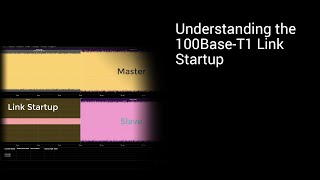 Understanding the 100BaseT1 Link Startup [upl. by Devonna]