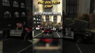 The Evolution of Need For Speed 19942024 needforspeed [upl. by Akerue]