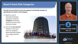 Introduction to Operational Risk and Resilience FRM Part 2 2023 – Book 3 – Chapter 1 [upl. by Ackler]