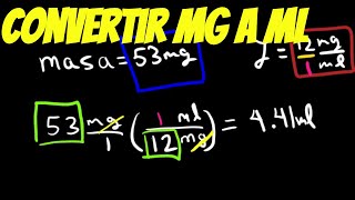 ✍ Cómo convertir de miligramos a mililitros mg a ml✍ [upl. by Dilisio860]