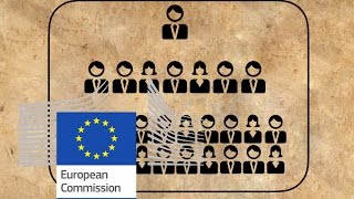 The European Commission explained [upl. by Zeena]