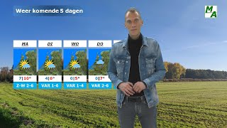 Weersvooruitzichten komende week grotere schommelingen in de temperatuur winter maakt weinig kans [upl. by Aydiv]