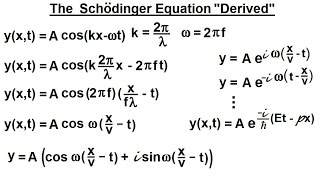 Physics  Ch 66 Ch 4 Quantum Mechanics Schrodinger Eqn 4 of 92 The Schrodinger Eqn quotDerivedquot [upl. by Benn772]