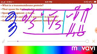 Membrane proteins  part 4 alpha helix in transmembrane proteins [upl. by Anaahs]