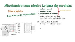 Leitura de medidas em micrômetro com nônio do sistema métrico [upl. by Yeldud]