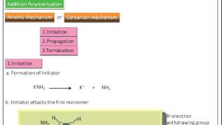 Polymer ChemistryAnionic mechanism in addition polymerisation Engineering chemistry1 [upl. by Abdul623]