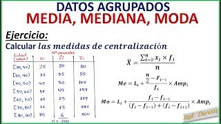 MEDIDAS DE CENTRALIZACIÓN MEDIA MEDIANA MODA  DATOS AGRUPADOS [upl. by Berry]