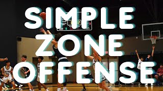 Simple Zone Offense  Beat a 23 Zone  Championship Hoops [upl. by Onilatac]