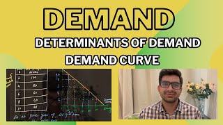 Demand and Its Determinants  GCSE  A Levels  IB Economics  AP Economics [upl. by Longerich]