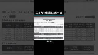 고1 첫 성적표 바로보기  석차표준편차고교 내신의 이해 [upl. by Alial]