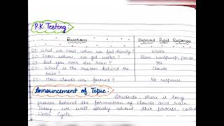 Water cycle  7th class sst lesson plan  NCERT  CBSE  BEd [upl. by Selassie]