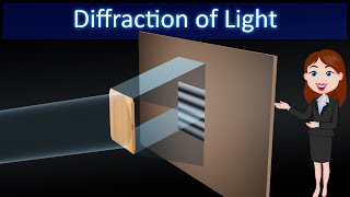 Diffraction of light  Animated explanation in  Wave Optics Physics 12th class [upl. by Aisila]