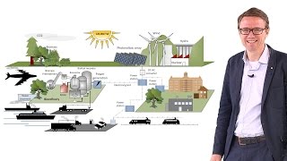 Synthetic Biology Metabolic Engineering and Synthetic Biology of Yeast  Jens Nielsen [upl. by Oisorbma348]