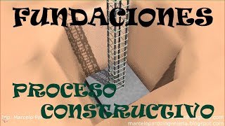 proceso constructivo Zapatas [upl. by Stine677]