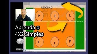 Voleibol  Regras e fundamentos  Toda Matéria [upl. by Amalea]