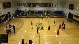 Bourgade Catholic vs Washington High School Girls Varsity Volleyball [upl. by Lainey]