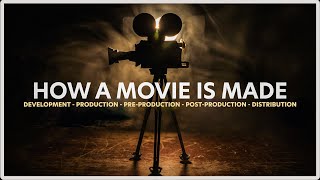 The Hollywood Filmmaking Process StepByStep [upl. by Ikcim]