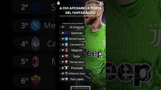 🧤 Migliori Portieri per la stagione 2425 di Fantacalcio fantacalcio starcks top10 [upl. by Brainard]