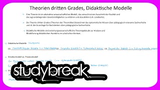 Theorien dritten Grades Didaktische Modelle  Didaktik [upl. by Breger]