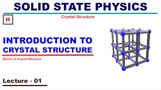 Introduction to Crystal Structure  Crystal Structure [upl. by Hubert382]