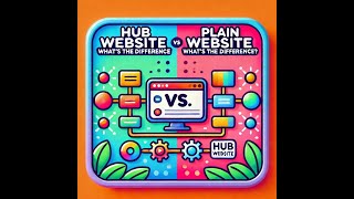 Hub Website vs Plain Website What’s the Difference [upl. by Mellman]