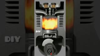 How engine combustion work [upl. by Franza]