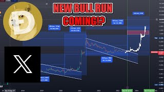 🚨ITS TIME🚨 DOGE FINAL TEST DOGECOIN 2 BULLRUN PUMP in 2025 EXTREMELY CLOSE The TRUTH [upl. by Felicie]