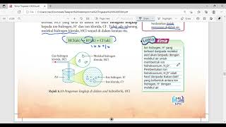 kekuatan asid dan alkali Part 1 [upl. by Selden]