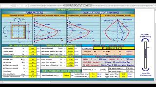 CONCRETE COLUMN DESIGN SPREADSHEET [upl. by Aryam]