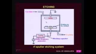 Skal 17  Dry amp Plasma Etching [upl. by Renita402]
