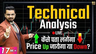 Technical Analysis for Beginners in Stock Market  Share Market Techniques [upl. by Phina25]