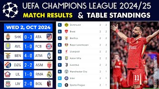 UEFA CHAMPIONS LEAGUE TABLE STANDINGS  CHAMPIONS LEAGUE TABLE  UCL TABLE 202425 League Stage [upl. by Yssor349]