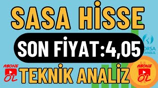 SASA HİSSE TEKNİK ANALİZ [upl. by Ruff]