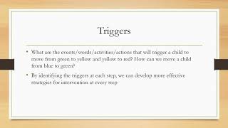 Zones of Regulation PD Video [upl. by Lilak]