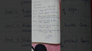 International patient safety goal IPSG short notes easy trick patient safetyIPSG hospitalshorts [upl. by Am]