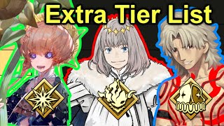 FateGrand Order – Extra Classes PART 2 Tier List 2023 [upl. by Suzette]