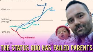 Aaron Bastani is RIGHT  parenthood is radicalising for Millenials [upl. by Drareg230]