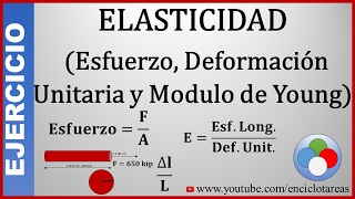 Ejercicio Resuelto de ELASTICIDAD Esfuerzo Deformación Unitaria y Módulo de Young [upl. by Zebada328]