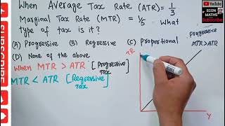 types of taxes progressive regressive  proportional based on ATR and MTR [upl. by Kjersti]