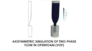 Axisymmetric multiphase flow problem in OpenFOAM [upl. by Ezarras]