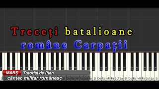 Treceți Batalioane Române Carpații  Tutorial Pian [upl. by Gudrin]