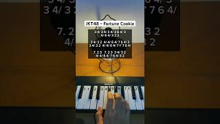 YANG MENCINTA FORTUNE COOKIE pianika jkt48 fortunecookie meldicafm [upl. by Lrak]